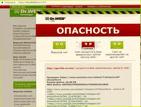 Доказательство того, что хакеры с GerchikCo Com занесли официальный web-сервис Gerchik-Co.Com в перечень ПРИНОСЯЩИХ ВРЕД !!!