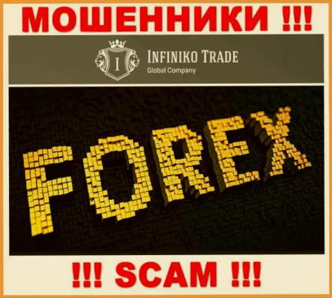 Будьте очень внимательны !!! Infiniko Invest Trade LTD ВОРЫ ! Их тип деятельности - ФОРЕКС