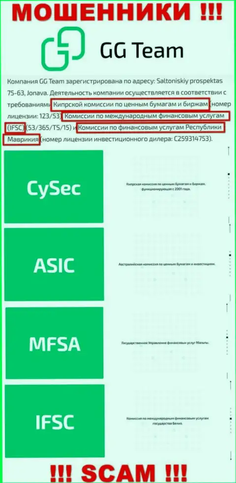 Регулятор - CySEC, точно также как и его подконтрольная контора GG Team - это КИДАЛЫ