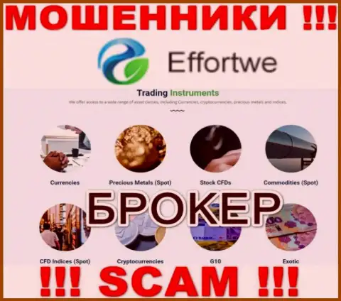 Effortwe365 Com оставляют без финансовых активов наивных людей, которые повелись на законность их деятельности