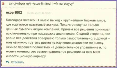 Отзывы валютных игроков INVFX относительно условий для совершения торговых сделок этой forex дилинговой компании на сервисе sandi-obzor ru