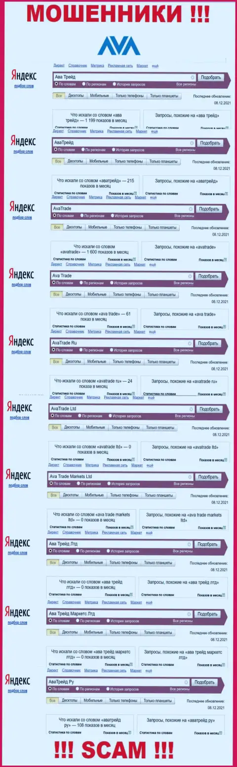 Подробная информация по числу online запросов по кидалам AvaTrade во всемирной интернет сети