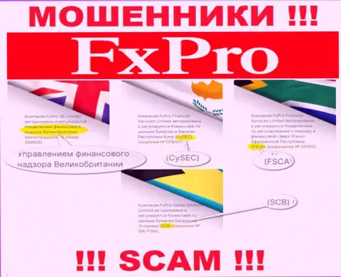 Не рассчитывайте, что с организацией ФиксПро получится подзаработать, их противозаконные комбинации регулирует обманщик