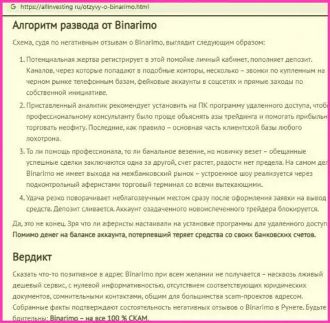 Binarimo - это internet-мошенники, которым деньги отправлять не нужно ни под каким предлогом (обзор проделок)