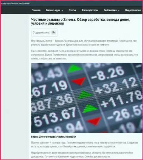 Обзор условий торговли биржевой компании Zineera Exchange, представленный на web-ресурсе Biznes Transformator Com
