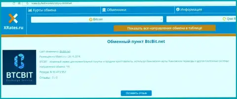 Сжатая информация об online обменке БТК Бит на веб-портале иксрейтес ру