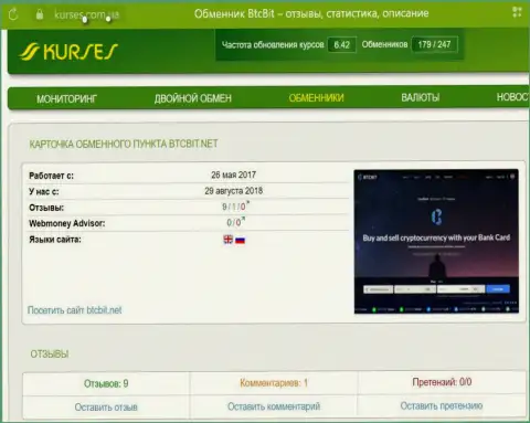 Мониторинг отзывов об online-обменнике BTC Bit на веб-портале kurses com ua