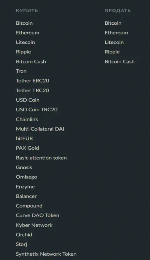 Список цифровых валют для выполнения операций от интернет-обменника BTC Bit