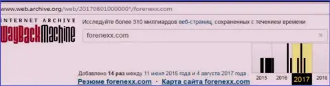 Обманщики FORENEXX прекратили деятельность в августе 2017 г