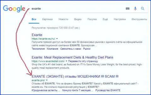 Пользователи Гугла проинформированы, что Экзант - это ФОРЕКС КУХНЯ !!!