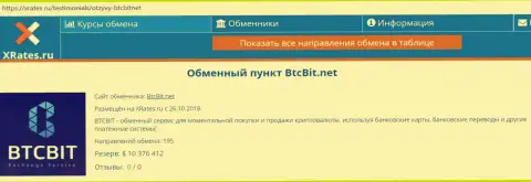 Сжатая информация об обменном пункте BTCBit на xrates ru